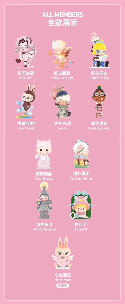 Finding MOKOKO Series / Twinkly Fairy Tale Series 资料图 1
